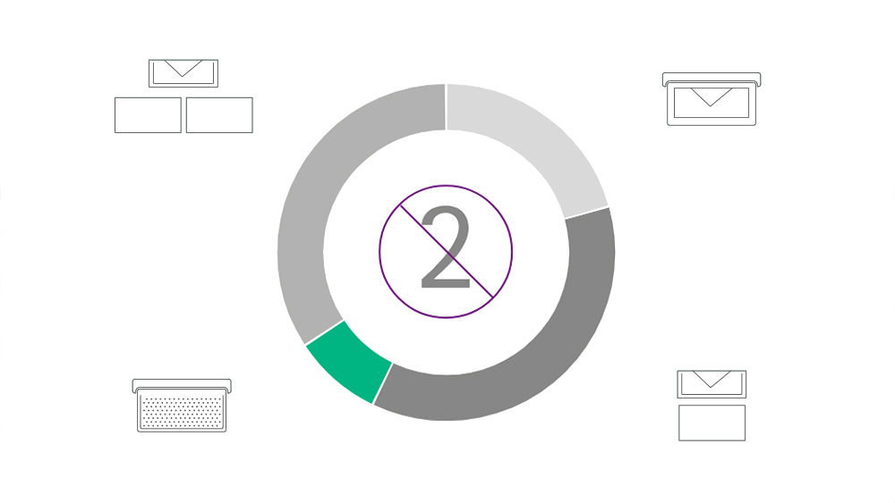  um diagrama circular dividido em quatro partes com o número dois no meio