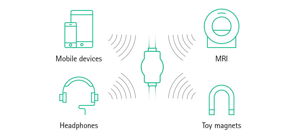 Ícones de dispositivos móveis, fones de ouvido, RM e ímãs de brinquedo