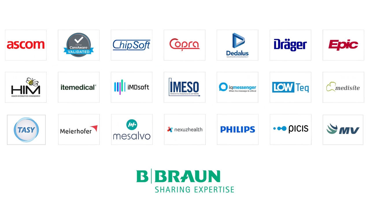 interoperability-pdms-partners - 1