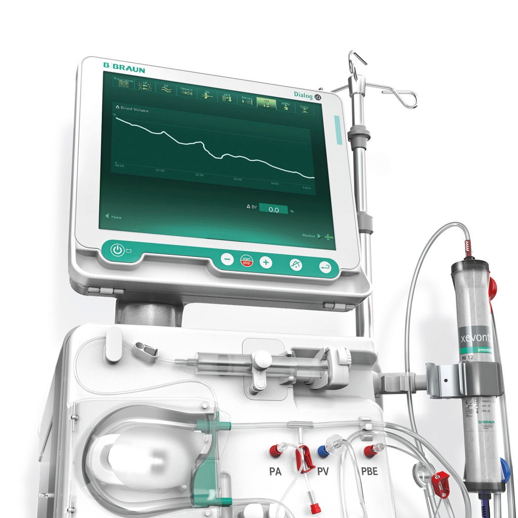 2016: Dialog iQ®, sistema de hemodiálise com várias configurações e opções inteligentes.