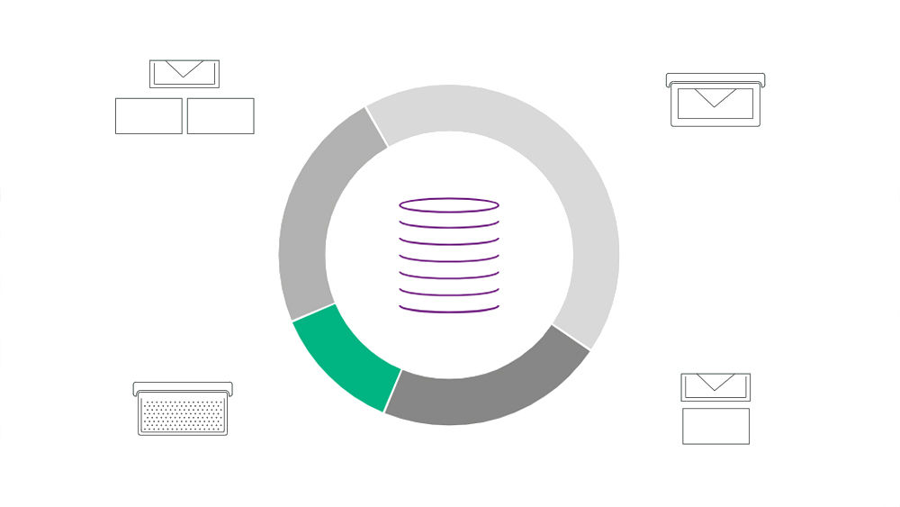  um diagrama circular dividido em quatro partes com o símbolo do dinheiro no meio