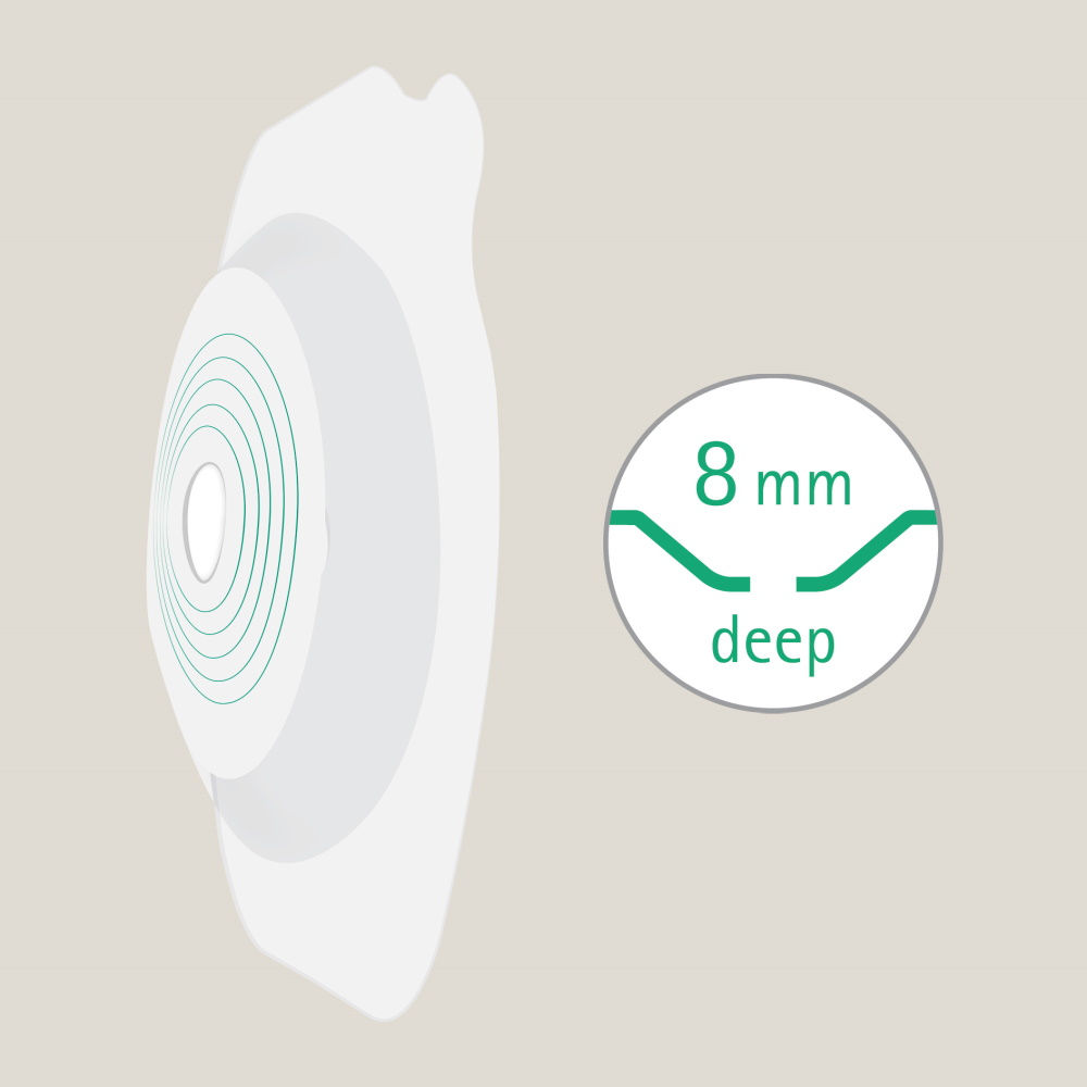 Base Proxima® 2+ com 8 mm de profundidade.