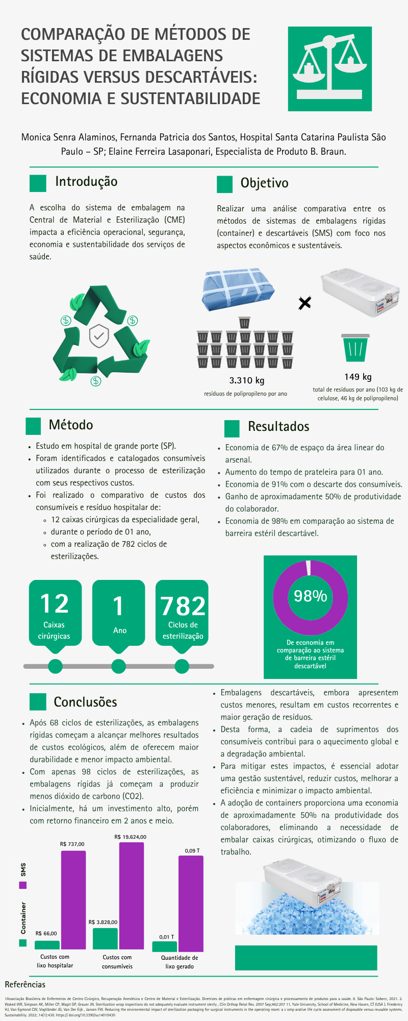 Poster Sobecc - Infográfico - 1