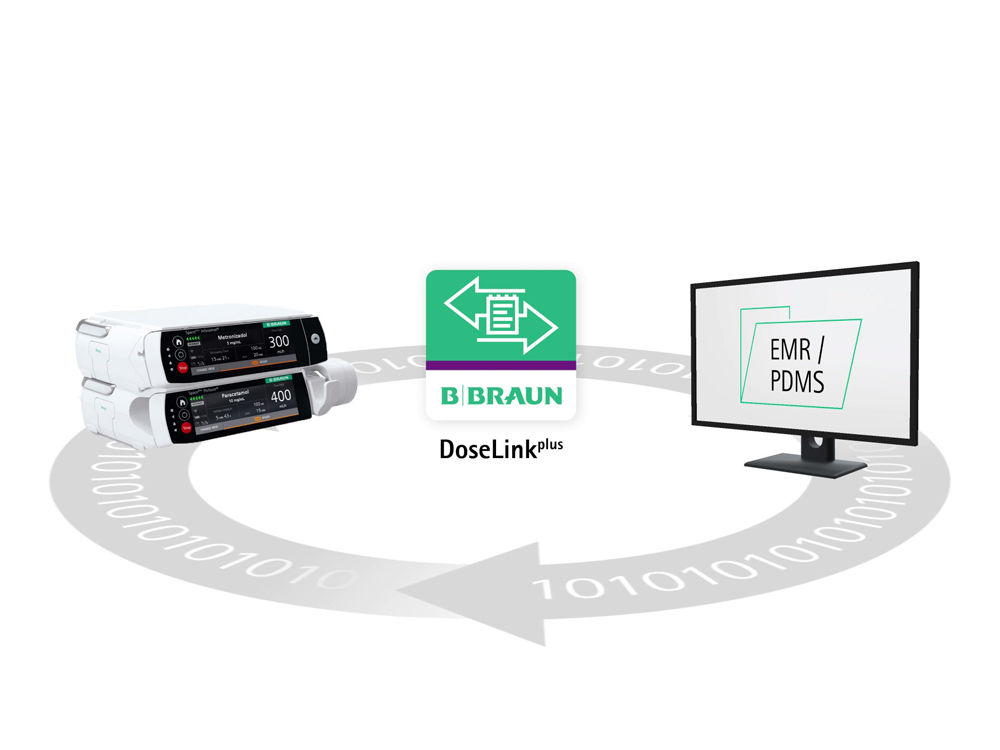 Spaceplus OnlineSuiteplus conectado via DoseLinkplus ao Monitor EMR PDMS