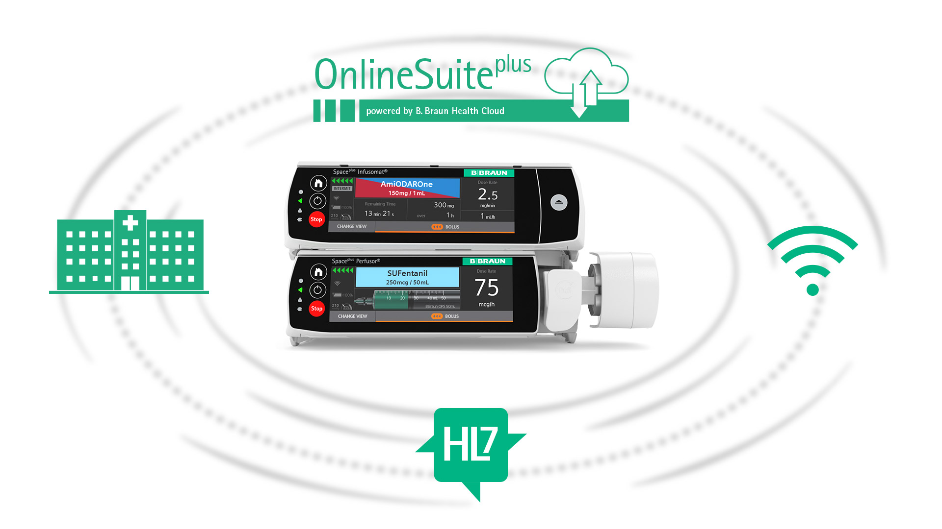 Visão geral do OnlineSuitplus