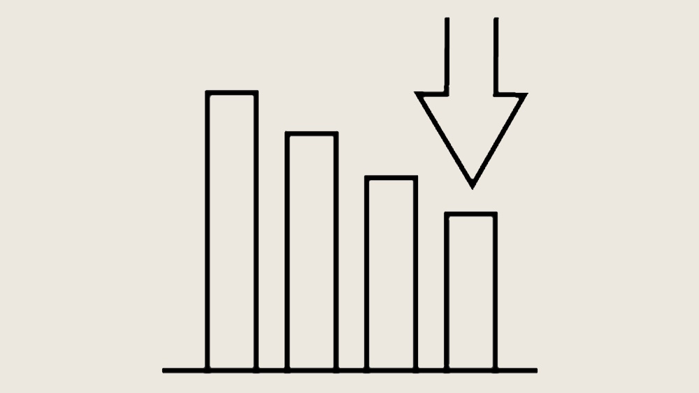 O ícone mostra um gráfico de barras com cinco barras verticais, organizadas em ordem decrescente da esquerda para a direita